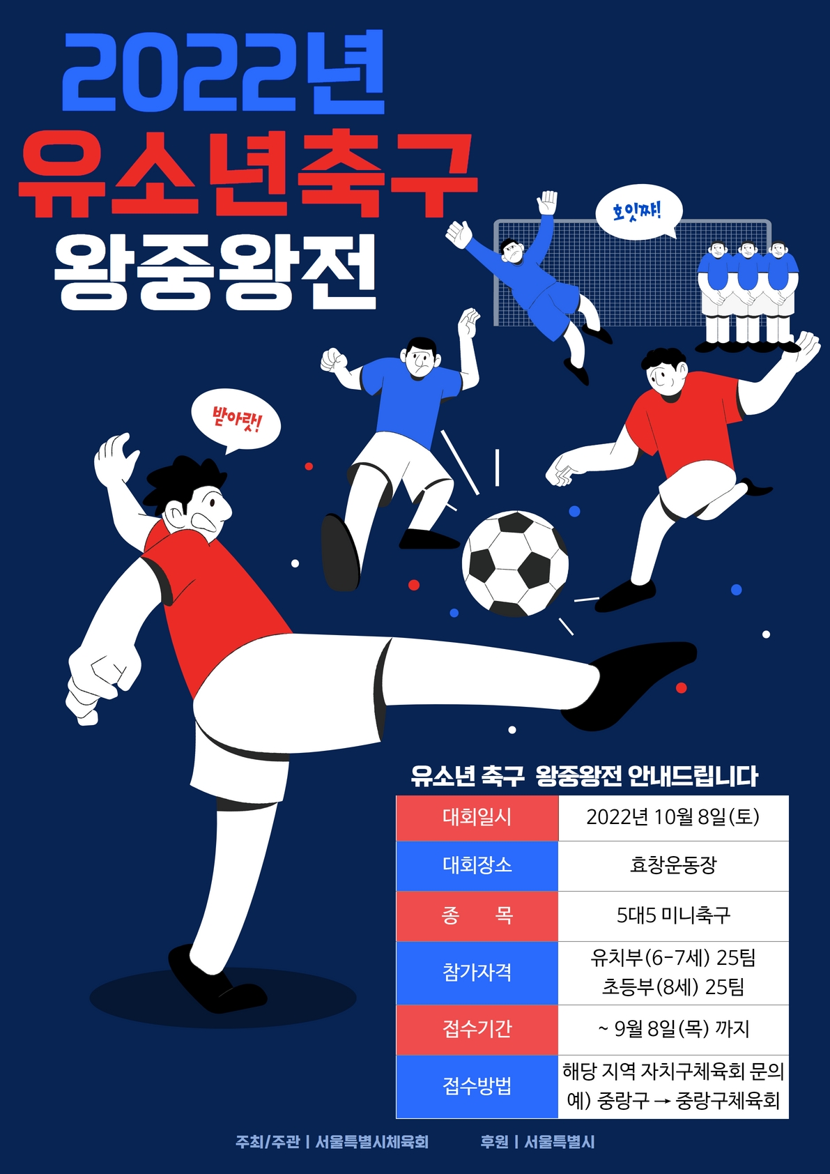 2022년 유소년축구 왕중왕전 포스터.jpg