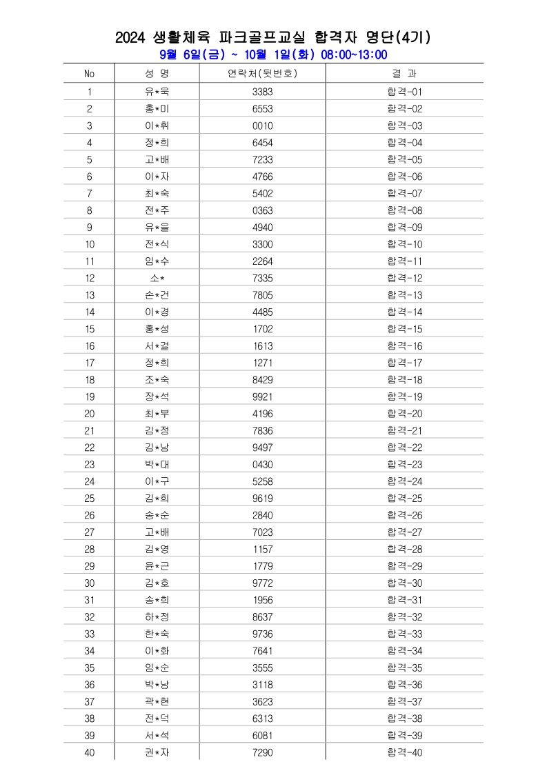 파크골프교실(하반기) 합격자 명단_1.jpg