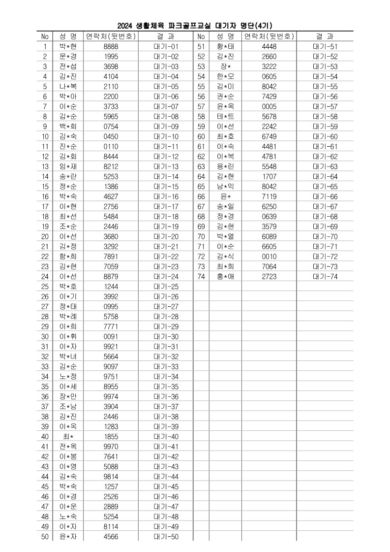 파크골프교실(하반기) 합격자 명단_2.jpg