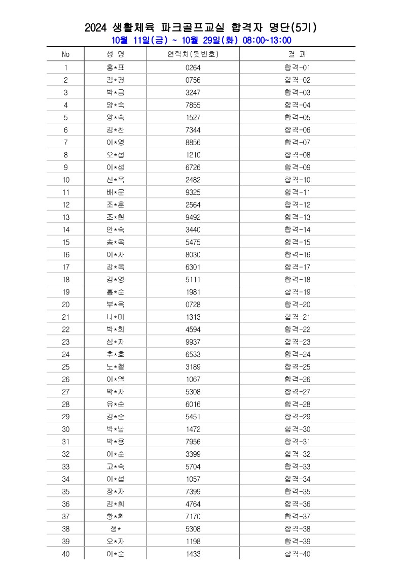 파크골프교실(하반기) 합격자 명단_3.jpg