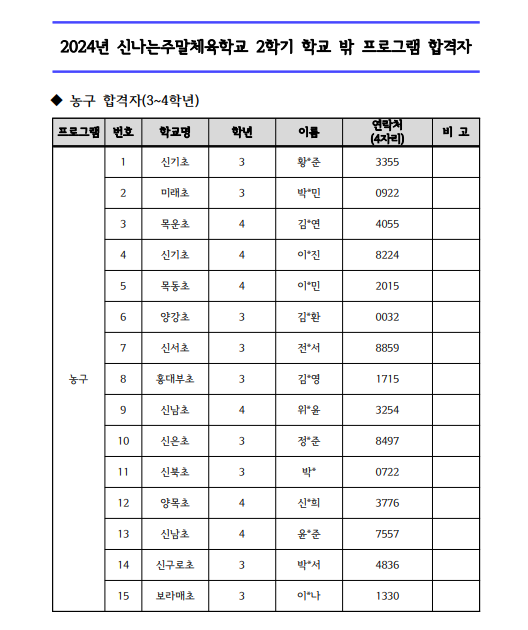 농구 3~4학년.png