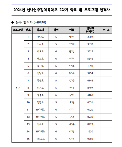 농구 5~6학년.png