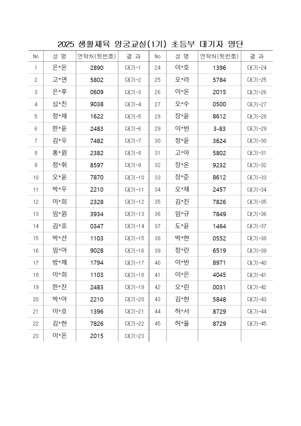 2025 양궁교실(1기) 초등부 대기자 명단.jpg