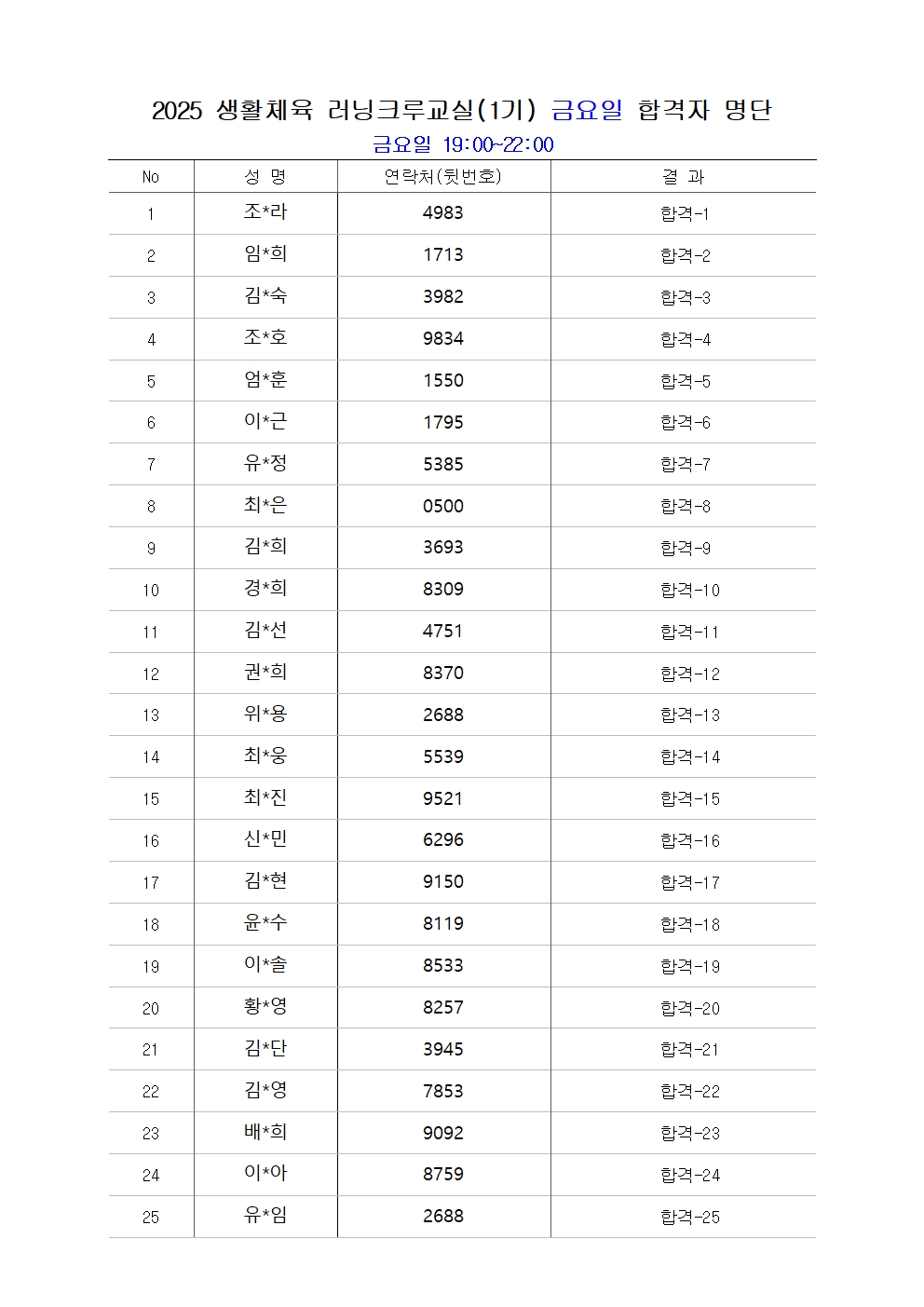 2025 러닝크루교실(1기) 금요일 합격자 명단001.jpg