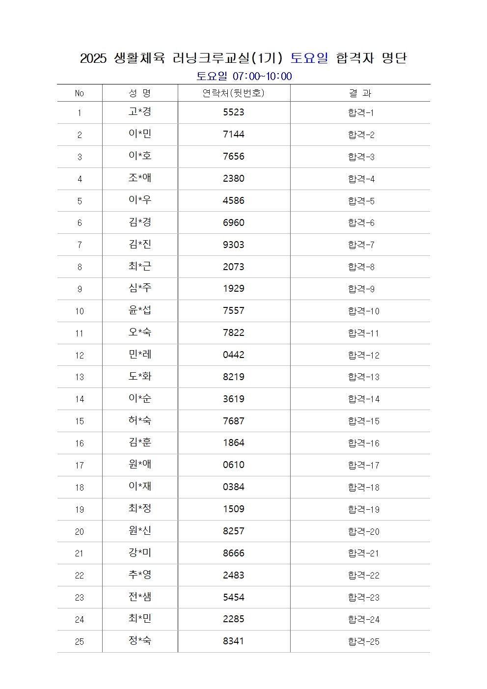 2025 러닝크루교실(1기) 토요일 합격자 명단001.jpg