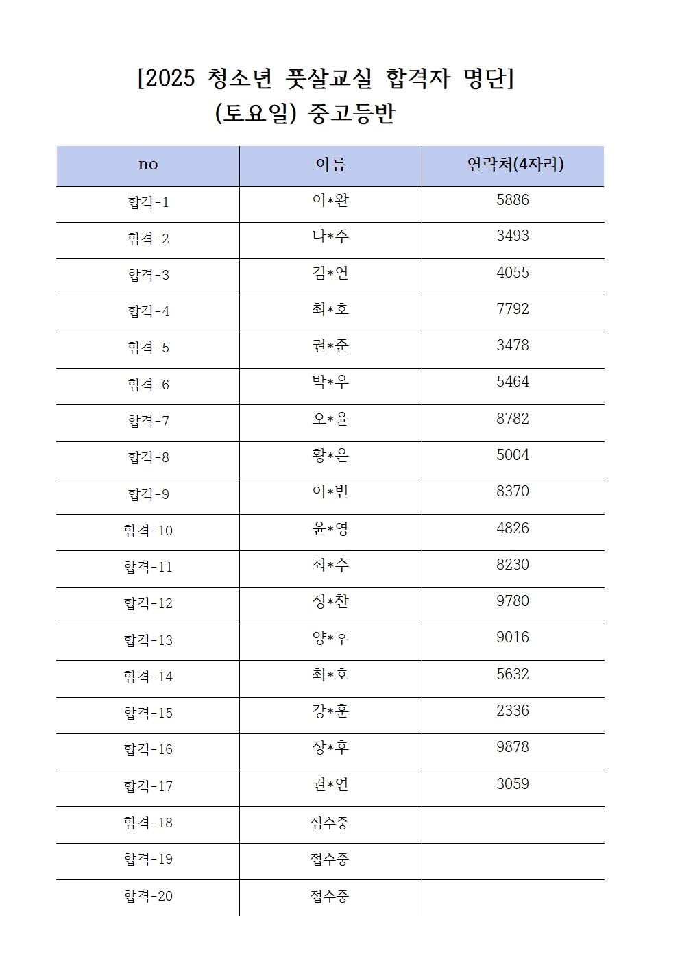 2025 양천구 청소년 풋살교실 합격자 명단(통합)003.jpg