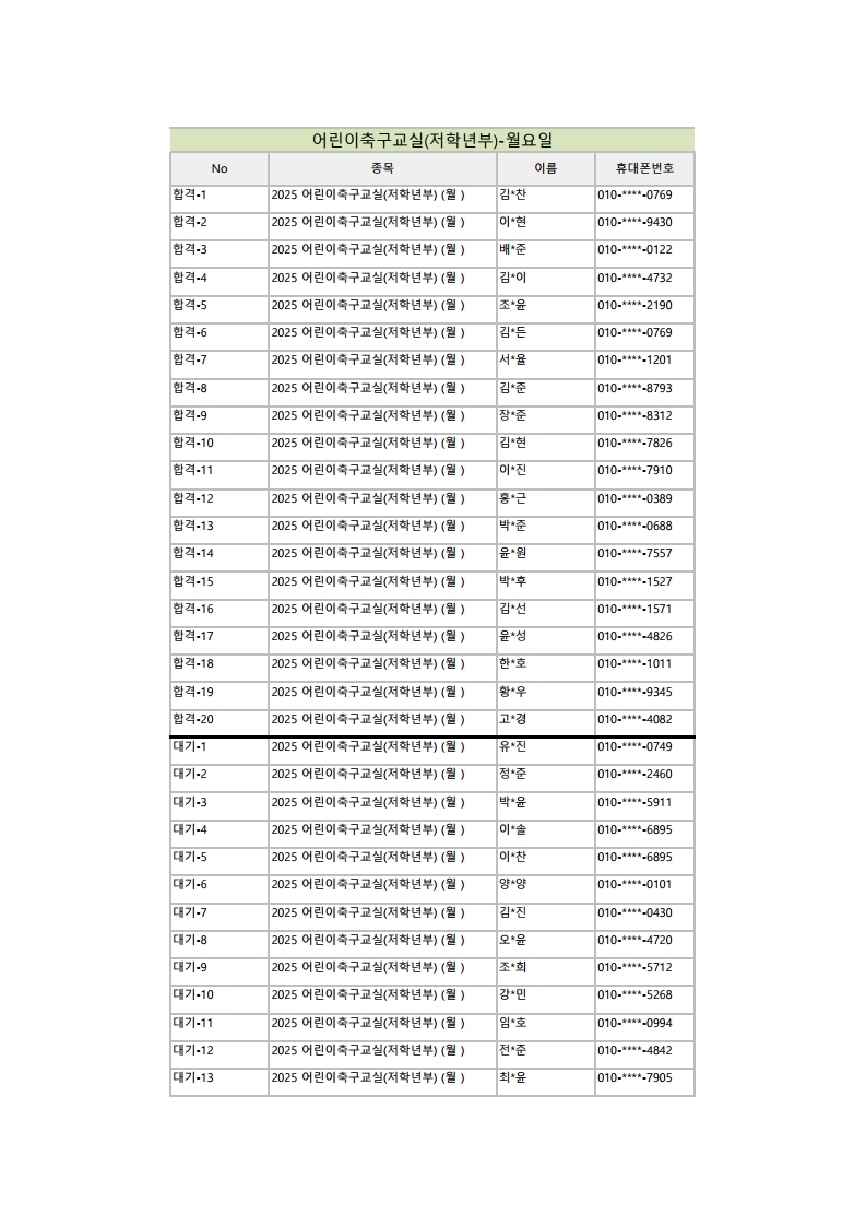 2025 어린이축구교실 합격자(대기) 명단.pdf_page_1.jpg